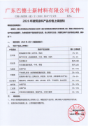 <b>涂料行业是典型的原料驱动</b>